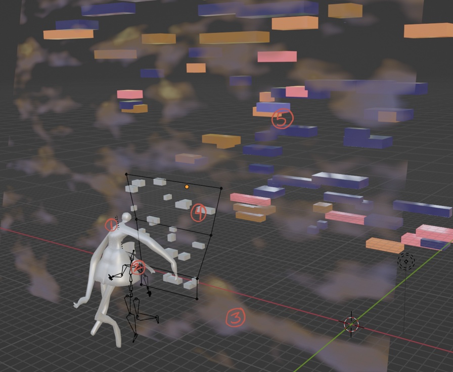 Image description: A screenshot of Blender that shows how the model has been separated from the rig causing it to distort and shows how each of the background elements are layered behind them and each other