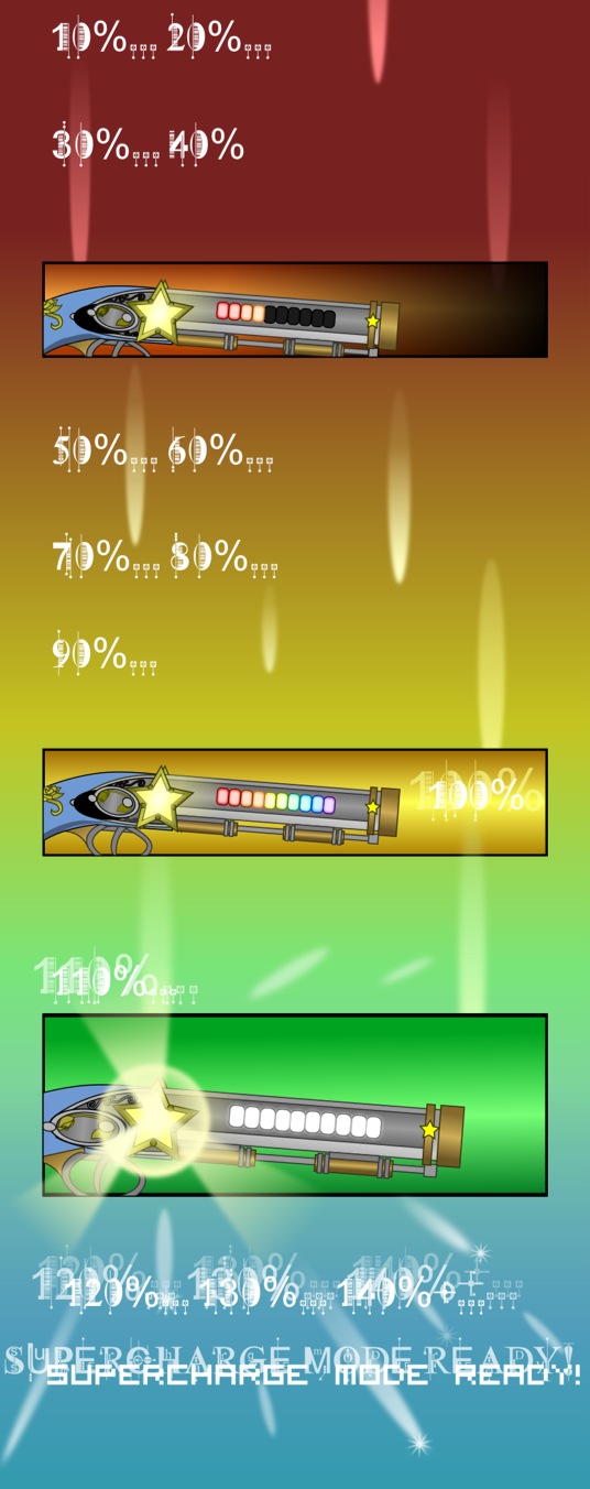 Image description: The supercharge sequence started; the power meter on Liberty's weapon increases, reaching 100% and beyond!